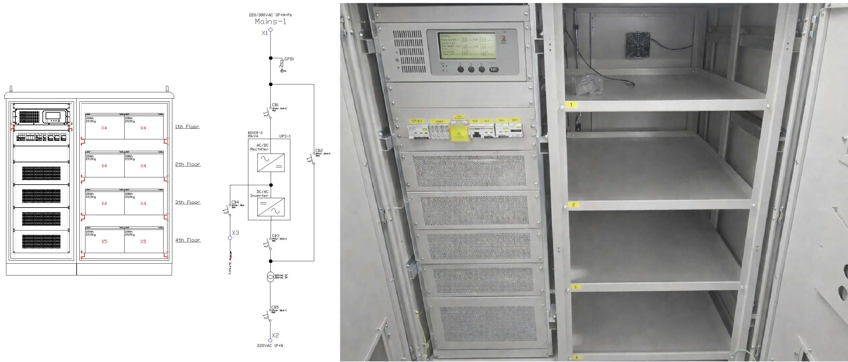 Demiryolu Enerji Sistemleri